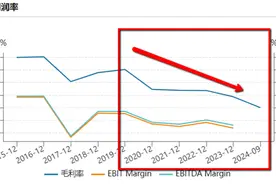 财说|豆包概念股迎来第二波拉升，为何省广集团却被市场抛弃？图片