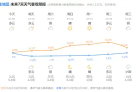 -6℃！浙江冰冻、严重冰冻、降雨、大风！下雪也有消息了图片