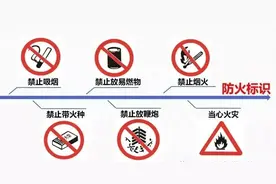 这些消防安全知识你知道吗？图片