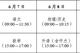 云南省2025年普通高校招生考试安排和录取工作实施方案解读图片