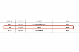 2025年两院院士增选有效候选人名单公布，湖南3人入围医药卫生学部名单图片