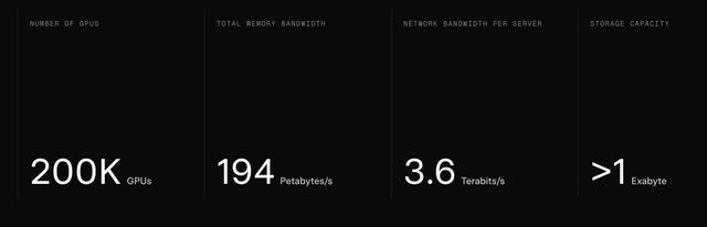马斯克财富首破6千亿美元， 未来2年xAI生死大决战，明年实现AGI?