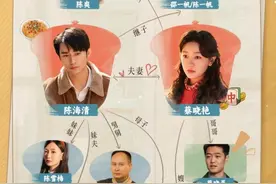 《家里家外》成国民短剧：小屏幕也有大情怀图片