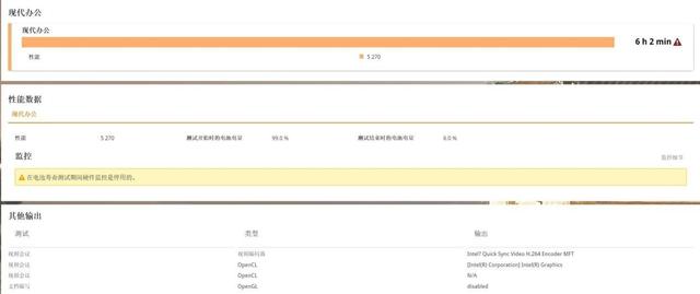 散热好、噪音低、性能强！AI高静游戏本联想拯救者Y9000P评测