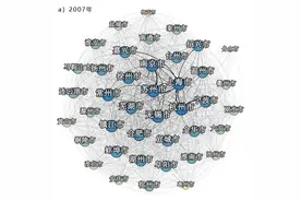 长三角议事厅｜长三角区域合作网络“小世界”特征的动力机制图片