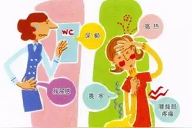 健康在线丨小心！“尿路感染”拉响女性健康警报图片
