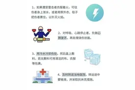 雷电Ⅳ级预警：如何安全避险？这份指南请收好！图片