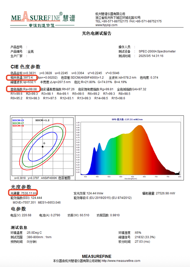 价格大跳水！去年买大路灯的我哭惨了……