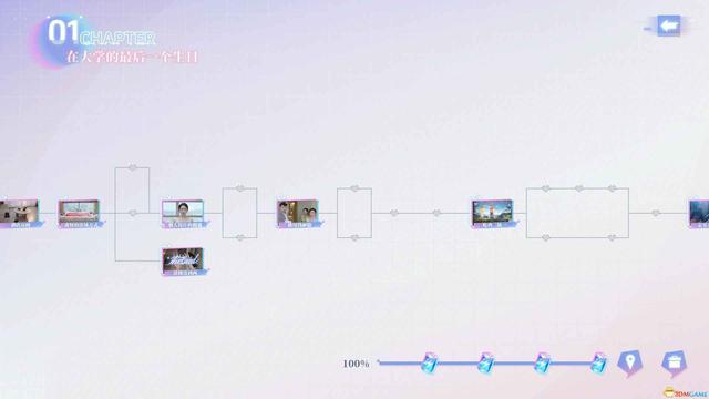 《完蛋！我被美女包围了！前传》全结局路线图 100%流程攻略图