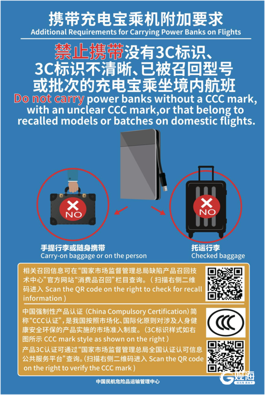 海鲜、啤酒能“坐飞机”吗？青岛机场这份出行指南了解一下→