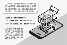 三大因素驱动电商格局重塑AI竞争成新变量图片