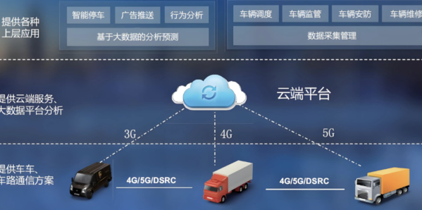 教育驱动未来，北京八维教育集团云计算专业助学子硬核成长