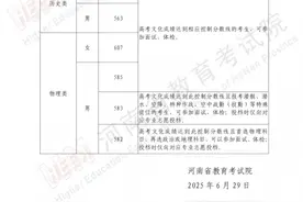 军队、公安、司法、消防类院校面试、体检控制线分数线公布→图片
