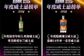2024百瓶年度威士忌榜单揭晓！在这份威圈年终总结中找到你的醉爱图片