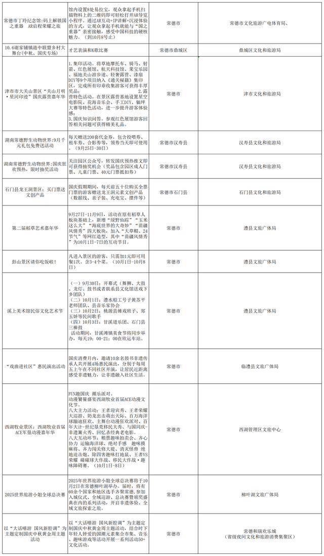 速看！全省“国庆”假日文旅惠民活动来了