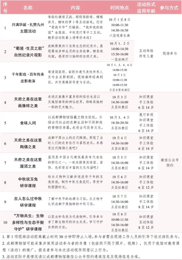 民族歌曲快闪、踏鼓舞、皮影戏……成博邀你感受文化盛宴，国庆前五日已约满