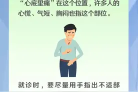 “心底里痛”是怎么回事？是心脏不好吗？图片