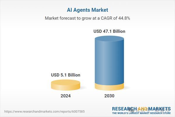 AI版Office全网首测，键盘鼠标彻底退休，打工人沸腾