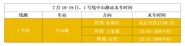一城锦绣，共启狂欢！第35届青岛国际啤酒节公共交通出行攻略，就看这一篇！