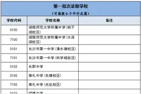 长沙城区普高最低控制线420分 志愿填报有三个变化图片