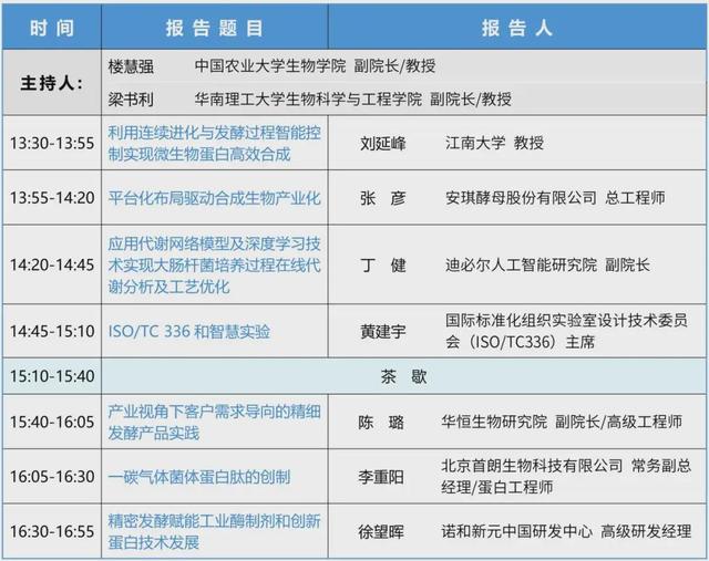 参会指南丨2025 IMic第十三届工业微生物大会