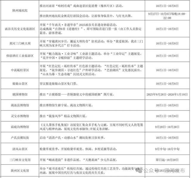免票！半价！河南国庆假期超全攻略来了