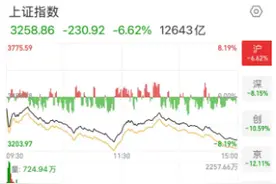 股市众生相：00后“新股民”3天赚了3万，90后“老司机”终于解套图片