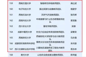 祝贺他们！四川9个团队入围“黄大年式教师团队”图片