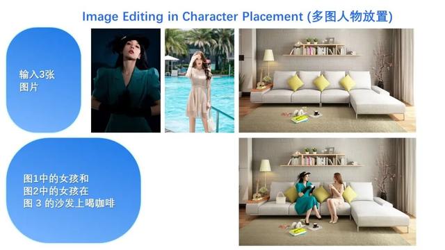 阿里 Qwen-Image-Edit-2509 模型更新发布，支持多图编辑