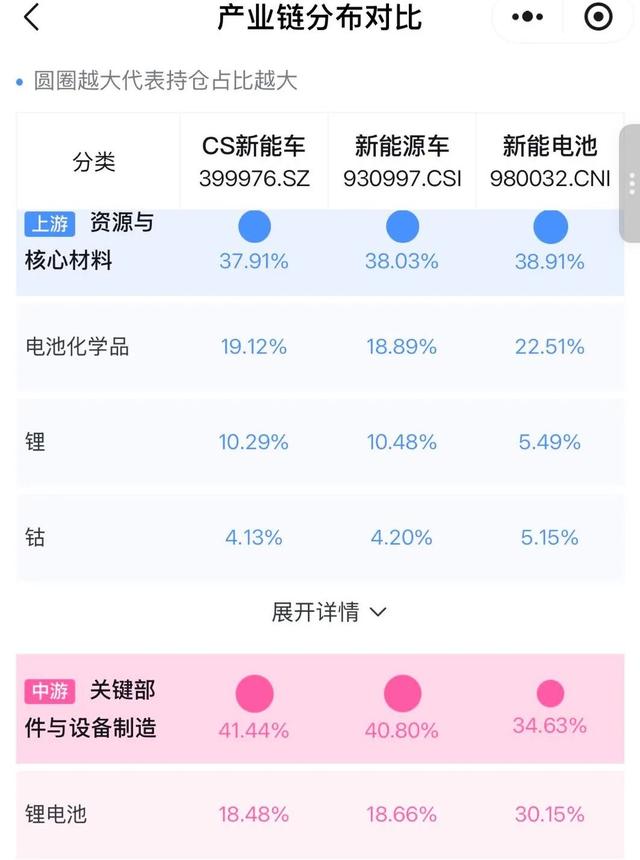 把AI当巴菲特的人，坟头草都三米高了？