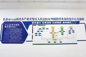 送达法律文书需要等多久？ 答：3分钟图片