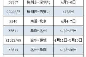 清明节期间这些车次恢复或增开→图片