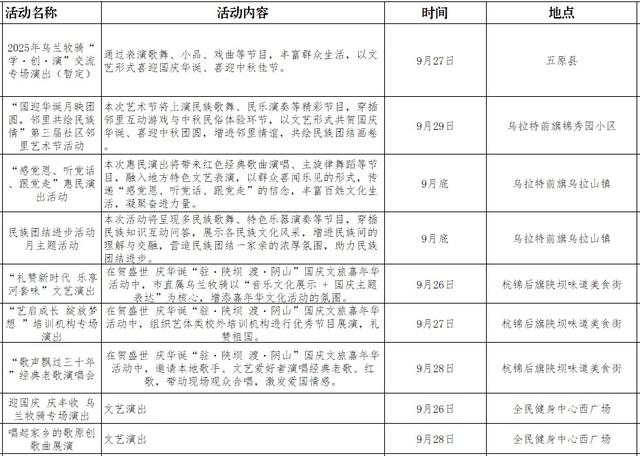 双节同庆！巴彦淖尔六大主题上百场活动等你来赴约