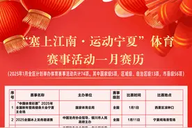 2025年"塞上江南·运动宁夏"体育赛事活动一月赛历来啦！图片