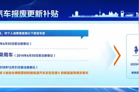 汽车以旧换新补贴来了，最高2万元图片