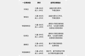 上海乐高乐园最新版游玩指南来了！多项全球首创项目让想象升级，一日票255元起图片