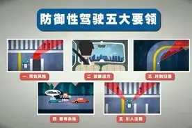 冬季防御性驾驶技巧，请收好→图片