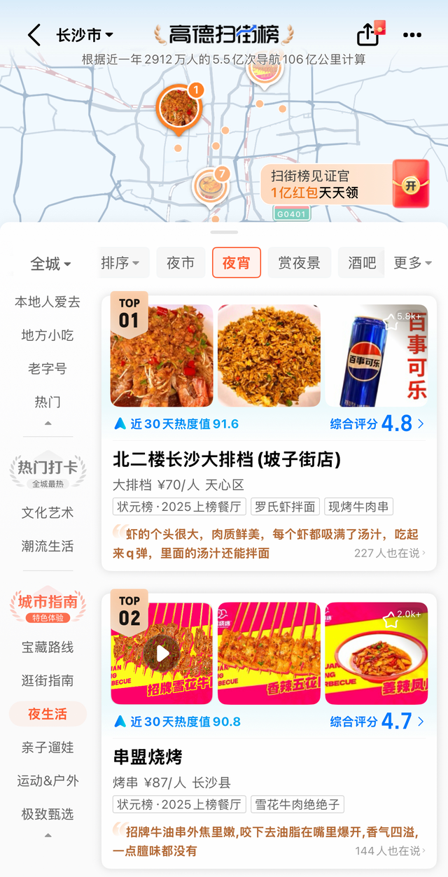 “鸡排哥”带火江西旅游？高德扫街榜国庆夜生活城市排名出炉