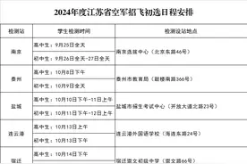 @中学生，江苏省空军招飞、空军青少年航空学校招生初选日程安排来了图片