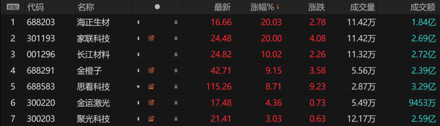 3D打印火出圈了？一众网友秀“成果” 幕后推手竟是这款AI模型
