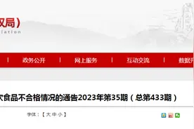 山东省市场监督管理局关于24批次食品不合格情况的通告（2023年第35期）图片