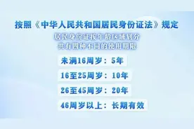 身份证换领“十问十答”，看看有您关心的吗？图片