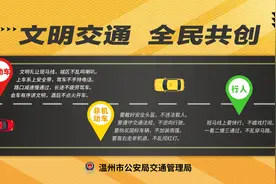 用“交管12123”换证，体检信息到底要怎么办？图片
