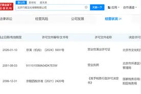 肖战工作室获营业性演出许可证图片