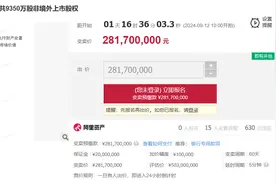 徽商银行9350万股内资股将被变卖，近半年多家央企股东拟清仓所持股份图片