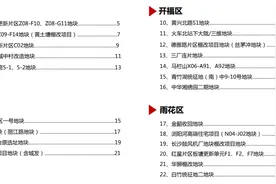 2024年长沙重点地块公布，观沙岭、洋湖优质地块将推出图片