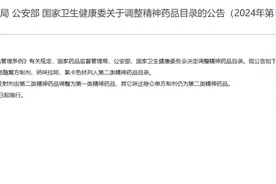 7月1日起，这些药物正式列管！图片