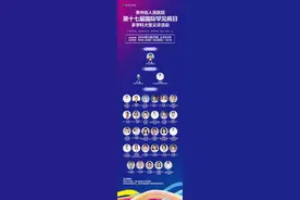 贵州省人民医院将于2月29日举办第十七届国际罕见病日多学科大型义诊活动图片