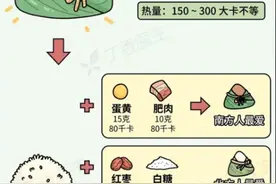 吃一个跑8000米才能消耗掉！粽子虽好吃，可别贪多哦图片