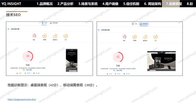 AC INFINITY：一个美国空气科技品牌，怎么用中国制造卖出高溢价高复购？